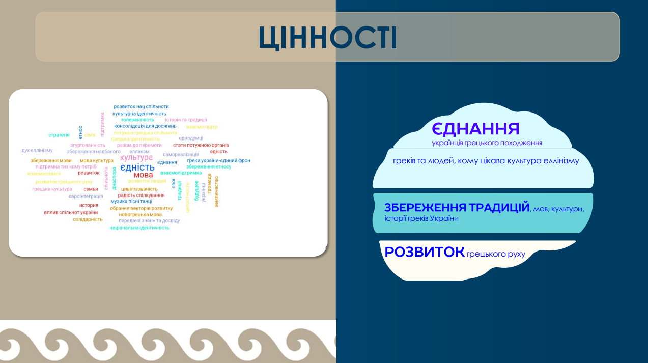 Наші цінності
